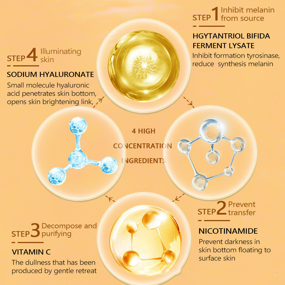 LUMIGLOW Vitamin C Glow Serum (30ml)